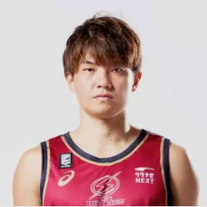 https://img.zengkesh.com/img/basketball/player/352956bf20d37bbe21da07855479b932.png