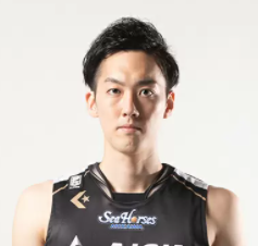 https://img.zengkesh.com/img/basketball/player/417fa2c86d27a76d1a04c93c239aa390.png