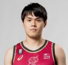 https://img.zengkesh.com/img/basketball/player/43bac37d6116bbdb555d4ed9d64a2918.png