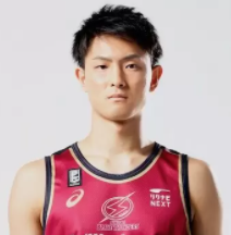 https://img.zengkesh.com/img/basketball/player/44b290ebeb10be2a3bb858204903ee7a.png