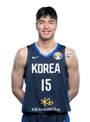 https://img.zengkesh.com/img/basketball/player/4ecb0ca72f53482496a04acb2e7de189.png