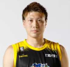 https://img.zengkesh.com/img/basketball/player/57f39b2c91fde9450ed5cf31ef5176d2.png