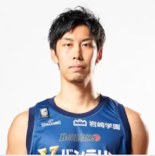 https://img.zengkesh.com/img/basketball/player/9fa1ee940eded6130f59d032da51ec0a.png