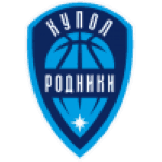 https://img.zengkesh.com/img/basketball/team/9c20d4b997e327e85ba6ba85b34046d2.png