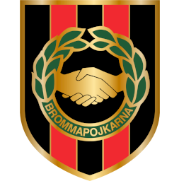 https://img.zengkesh.com/img/football/team/61603b48126b6e023af5811bf43354b2.png